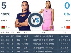 网球WTA1000迈阿密坐女单曲播频道平台 郑钦文vs萨